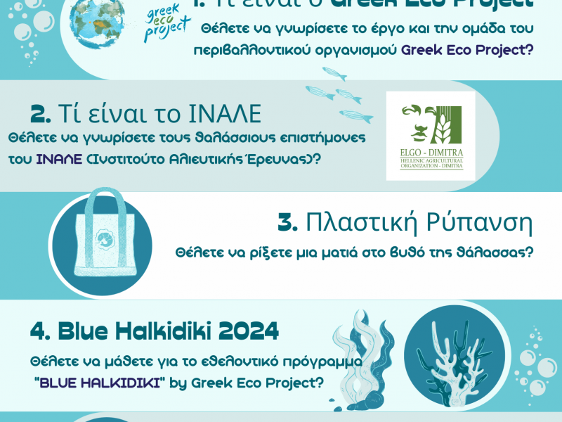 Πανεπιστήμιο Μακεδονίας: Εκδήλωση για περιβαλλοντική δράση στη Χαλκιδική